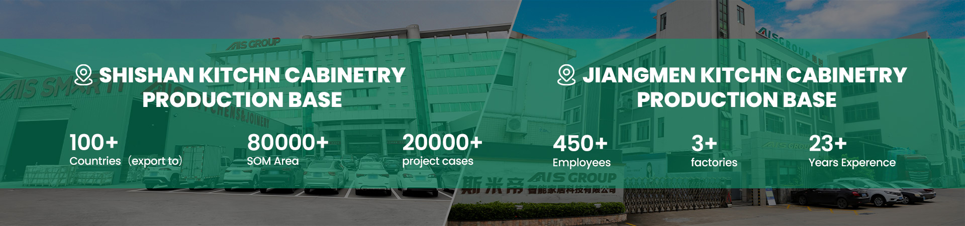 10 Best Foshan Furniture Manufacturers in 2025