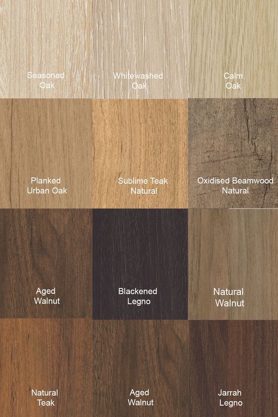 Scandinavian light wood kitchen cabinets with matte finishes and open shelves